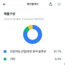 제이엘케이상사 네이버블로그