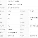 30170-8-14 네이버블로그