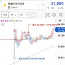 한올에너지 이미지