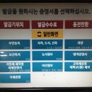 서울특별시 관악구 성현동주민센터 이미지