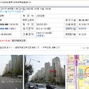 서울강서우장산힐스테이트101동 네이버블로그