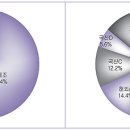 (주)올메디쿠스 이미지