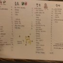 파리마녀
