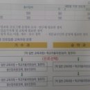 한국마사고등학교 이미지