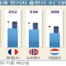 이엔지시스템 이미지