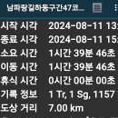 남파랑길남해.하동구간46코스완주.47코스일부(정순)2024.8.11)일) 이미지