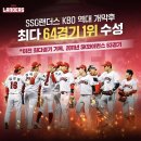 SSG랜더스, 개막후 최다 64경기 1위 수성 이미지