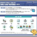 다비치안경 장현현대병원옆점 이미지