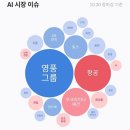 에스와이더블유게임즈 이미지