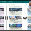 새희망 새영천(아트 이미지