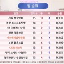 만세약품 이미지