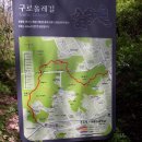 계남한의원 | [올레길 코스 추천] 구로올레길 (매봉산~와룡산) 후기