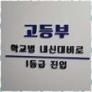 수학쎈과학학원