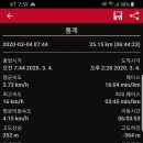 삼막교 이미지