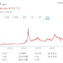 (주)후드원 이미지