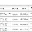 힐링강서요양보호사교육원 이미지