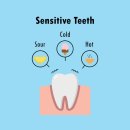 이가편한치과 이미지