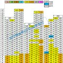 더플러스신길 이미지