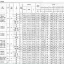 유락모텔 이미지