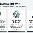 K.B바이오 | 260305 로니의 바이오 뉴스 브리핑