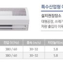 특수산업형 에어커튼 이미지