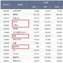 아이엠로니 이미지