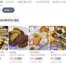 네이버블로그