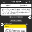 씨유 상봉청년주택점 | [SH 청년안심주택] EP 01 : 세이지움 상봉 당첨 후기 @ 청년, 공공임대