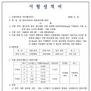 크린코리아 이미지