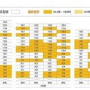 장평시장 내 이미지