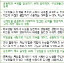 건국대 KU자기추천형 면접 꿀팁 ㄷㄷㄷ ㅣ 기출문항 ㅣ 예시문항 ㅣ 건대 수시면접