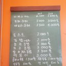 너울목