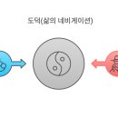 무라고