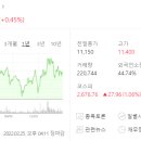 SM골프존 이미지