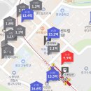 갤러리아에듀 네이버블로그