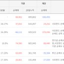 대덕상회 네이버블로그
