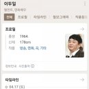 씨씨(seasee)