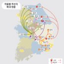 북상가스 이미지