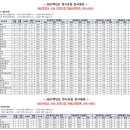 가호메디칼 이미지