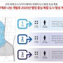고덕산업환경 이미지
