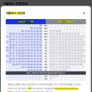주식회사 매일렌트카 | sk렌트카 제주 셔틀 반납 방법 시간표 위치 T멤버십 할인 가격 완전자차 총정리