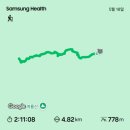 은선브띠끄 | 공주 가볼만한곳 산림청 100대 명산 계룡산 등산코스 최단코스(동학사-향아교-은선폭포-관음봉) 소요시간