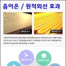 이조농방 - 영등포구 문래로 77 | 이조농방