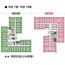 김민성공인중개사사무소 이미지