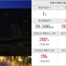 해운대황금알부동산중개 이미지