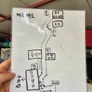 엄둔밸리 | 영월계곡펜션 추천 영월캠핑장 엄둔밸리 즐거운 휴가