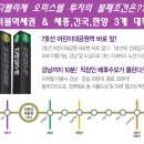 디펠리체 Daum카페