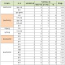 원서건승 이미지