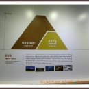 평화의댐물문화관 이미지