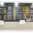 가화반점